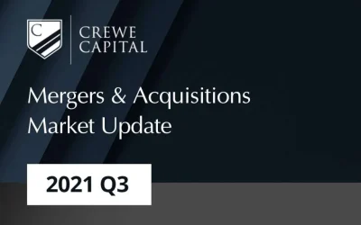 2021 Q3 Crewe Capital Market Update