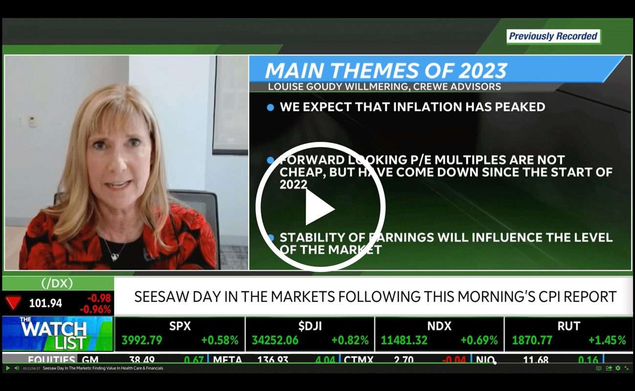 Seesaw Day In The Markets: Finding Value In Health Care & Financial